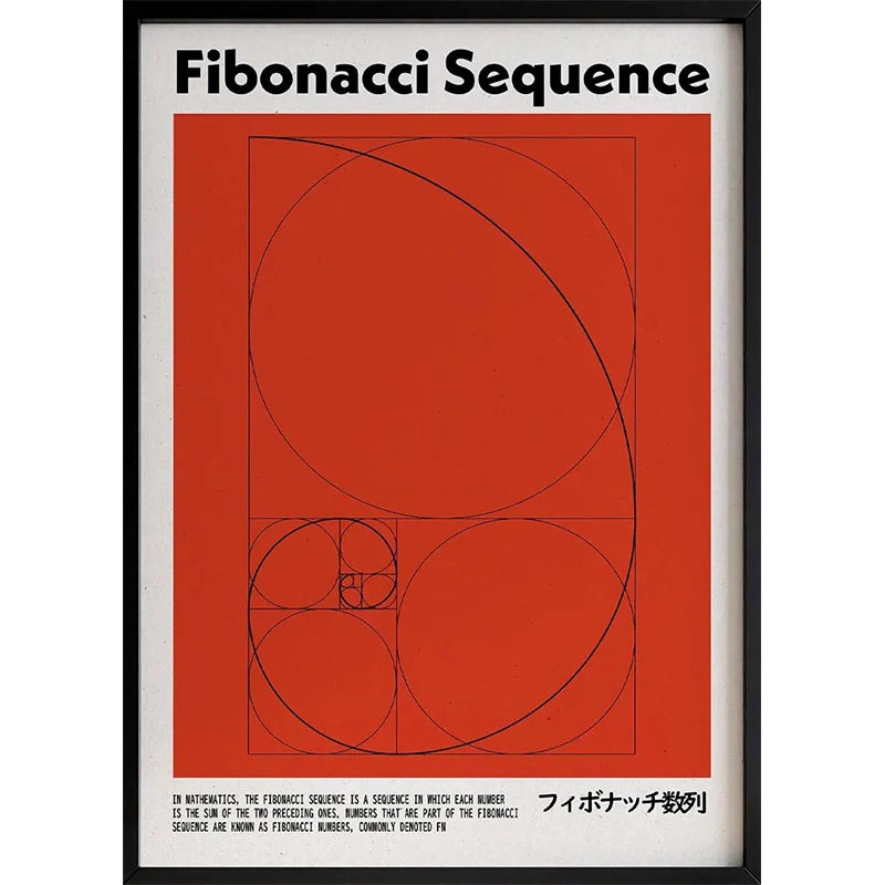 Retro Abstract Dopamine Classic Poster Minimalist Poster High Quality Printing Decoration Painting Home Decoration, Frameless