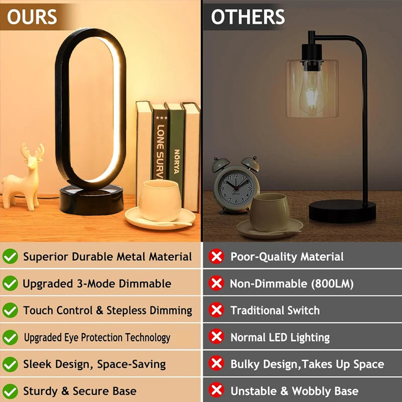 Modern LED Oval Slim Nightstand Bedside Ring Lamp 3 Color Temperatures Dimmable USB Powered Soft Table Night Light for Bedroom Living Room Kids Room Home Office Study Reading Nursery