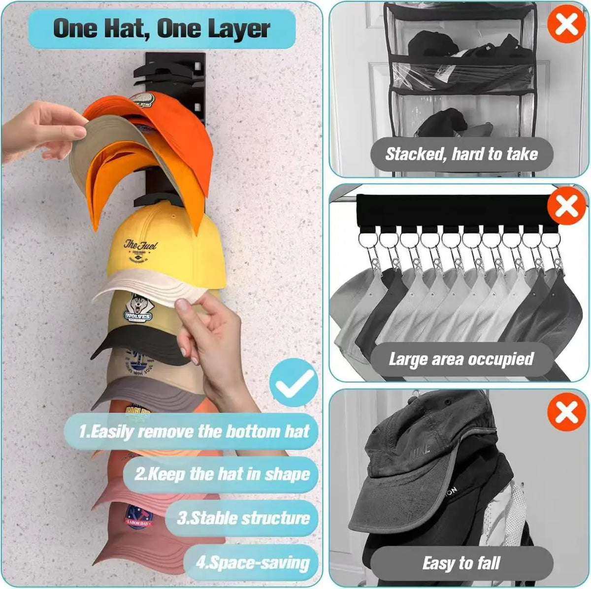 1pc Hat Storage Rack, Wall Mounted for 18 Caps, Multi-Layer Shelf, Space Saving Display for Bedroom, Closet Door, Entryway