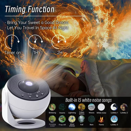 Galaxy Projector Star Projector Planetarium Starry Sky Night Light for Kids Adults Space Ceiling Projectors for Home Decor Chris