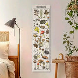 Floral & Plants Chart Vertical Tapestry Mushrooms Wall Hanging Reference Illustrative Botanical Art Tapestry Flowers Home Decor