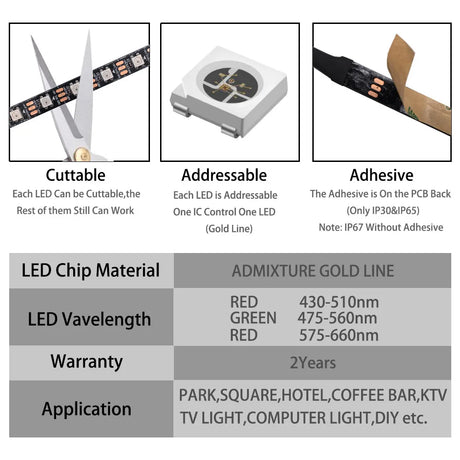 WS2812B WS2811 WS2813 WS2815 5050 RGB Smart LED Strip Lights WS2812 Individually Addressable IC 30/60/144Pixels/Leds/m Tape