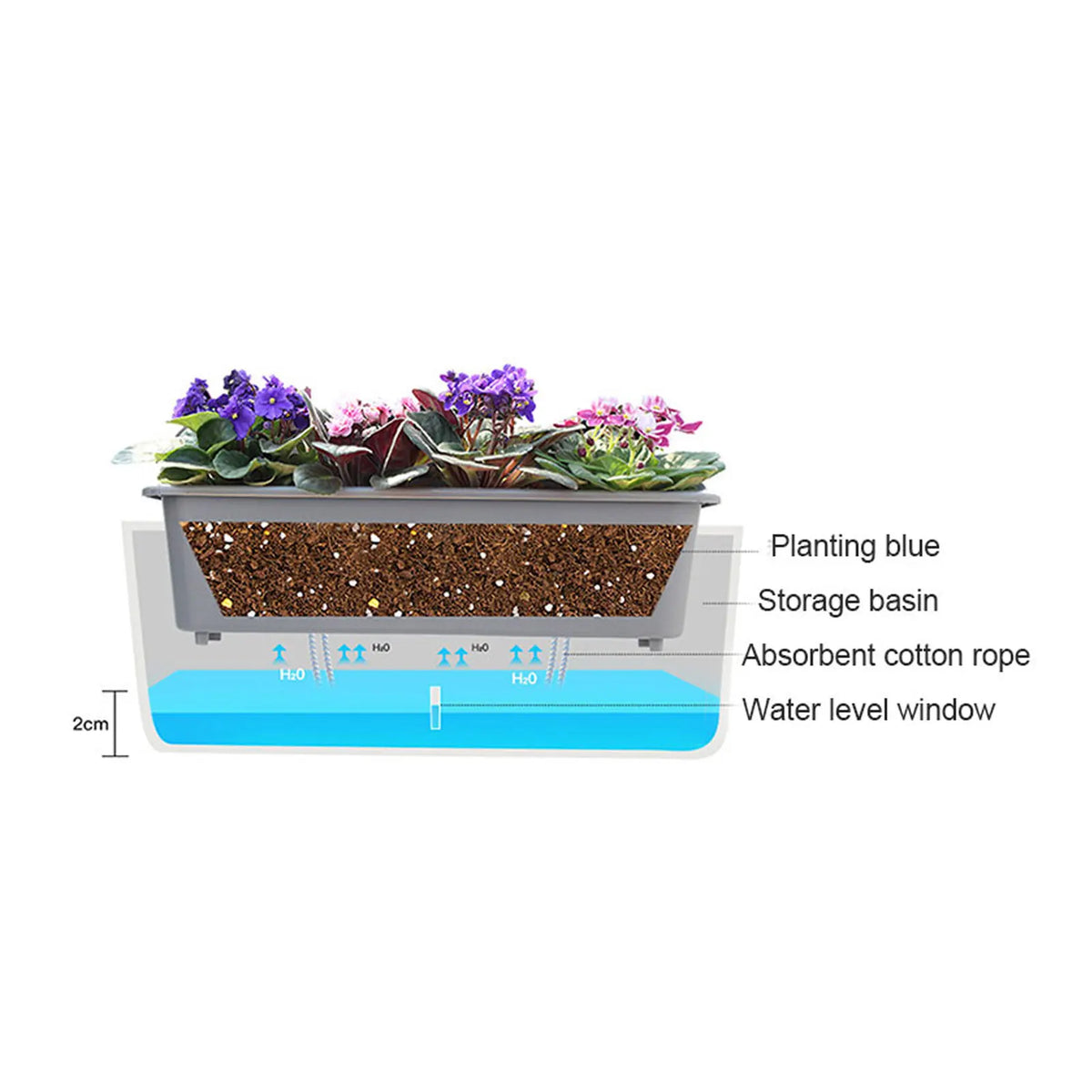 Self-Watering Planter Pots with Handy Water Level Indicator Gift for Friends Families Neighbors