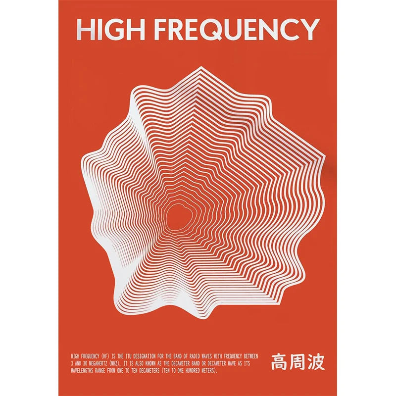 Retro Abstract Dopamine Classic Poster Minimalist Poster High Quality Printing Decoration Painting Home Decoration, Frameless