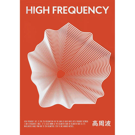 Retro Abstract Dopamine Classic Poster Minimalist Poster High Quality Printing Decoration Painting Home Decoration, Frameless