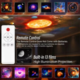 Galaxy Projector Star Projector Planetarium Starry Sky Night Light for Kids Adults Space Ceiling Projectors for Home Decor Chris