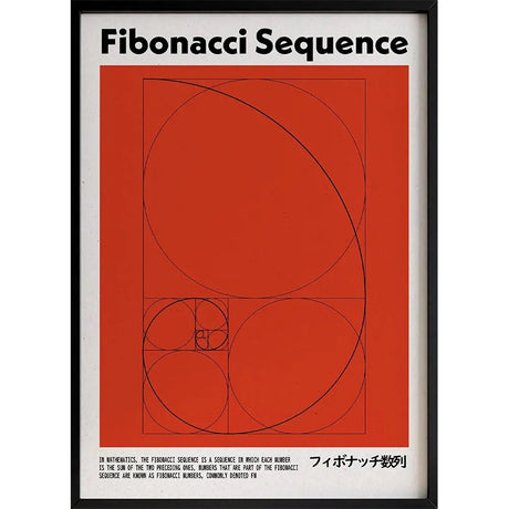 Retro Abstract Dopamine Classic Poster Minimalist Poster High Quality Printing Decoration Painting Home Decoration, Frameless