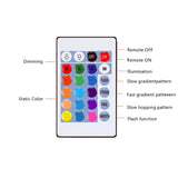 Modern Creative Wooden Background Wall Decorative Wall Lamp Remote Control 16-color Night Light Cable 2 Meters
