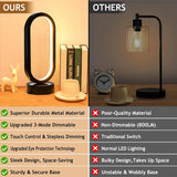 Modern LED Oval Slim Nightstand Bedside Ring Lamp 3 Color Temperatures Dimmable USB Powered Soft Table Night Light for Bedroom Living Room Kids Room Home Office Study Reading Nursery